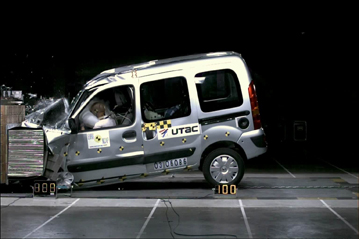 Краш тест Renault Kangoo (2003)